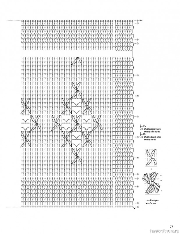 Современное японское вязание крючком в книге «Modern Japanese Crochet»