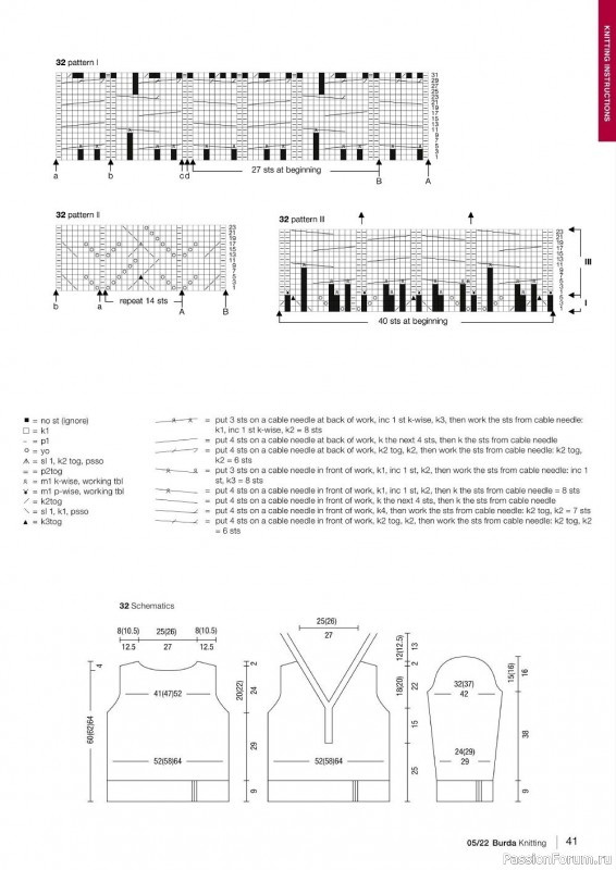 Вязаные модели в журнале «Burda Knitting №5 2022»