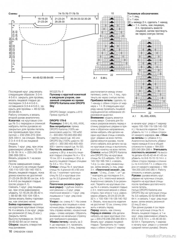 Вязаные модели в журнале «Creazion №1 2023»