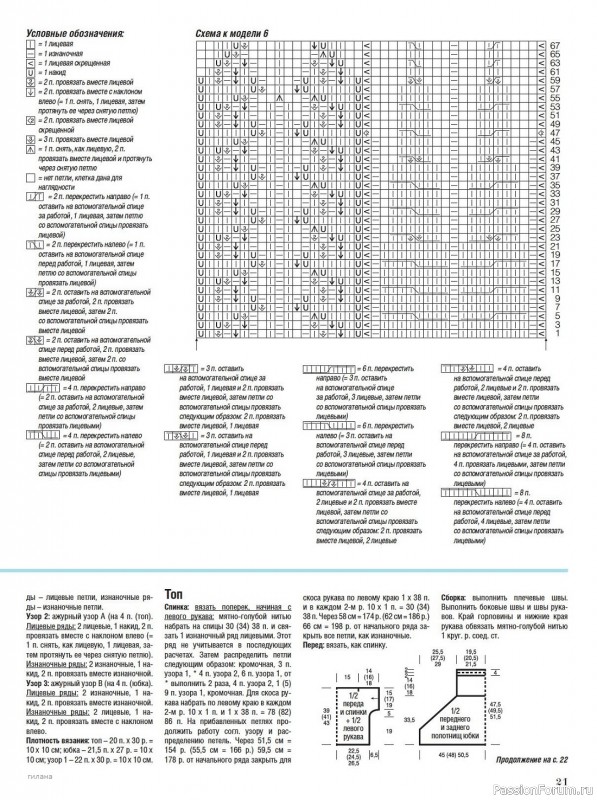 Вязаные модели в журнале «Сабрина №7 2023»