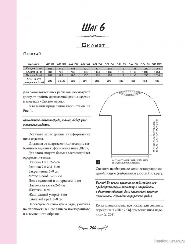 Вязаные проекты в книге «Универсальный конструктор бесшовных плечевых изделий». Продолжение