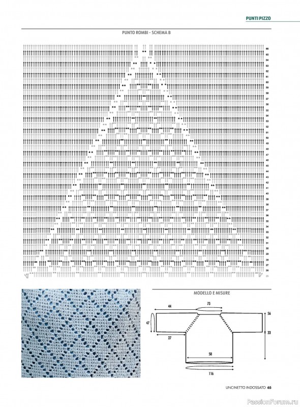 Вязаные проекты в журнале «Uncinetto Indossato №9 2025»