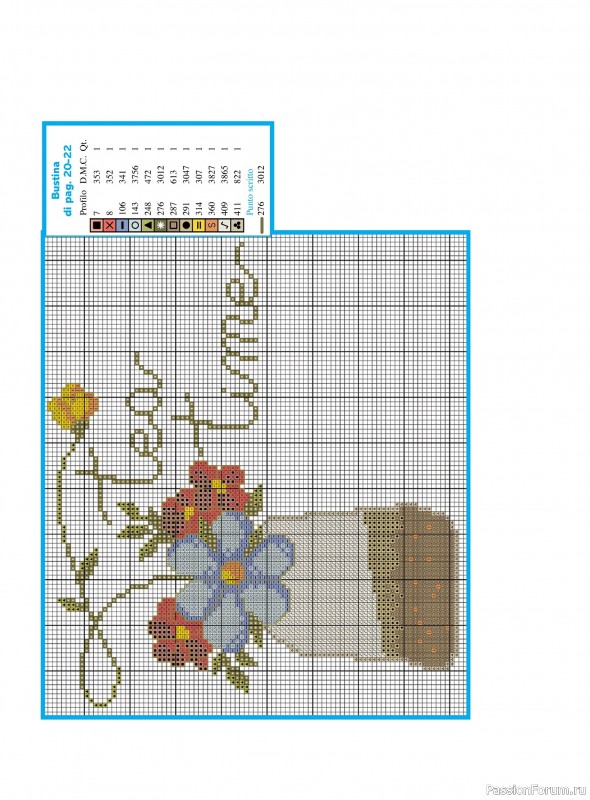 Коллекция проектов для рукодельниц в журнале «Profilo Punto Croce №6 2025»