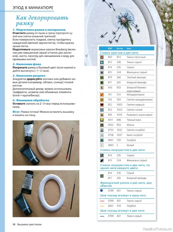 Коллекция вышивки в журнале «Вышивка крестиком №2 2025»