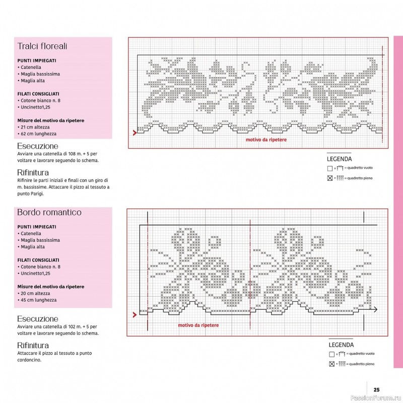 Вязаные модели крючком в журнале «Uncinetto Manuale Filet №5 2022»