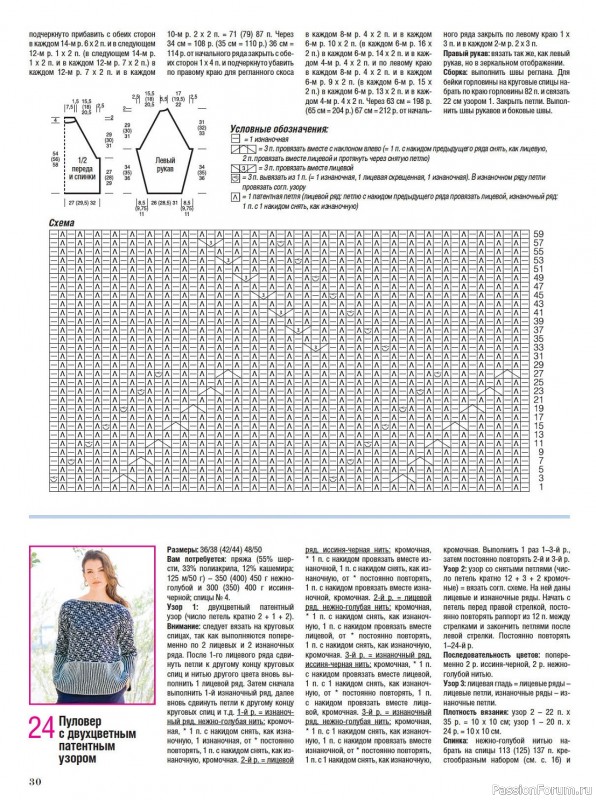 Вязаные модели в журнале «Сабрина №10 2023»