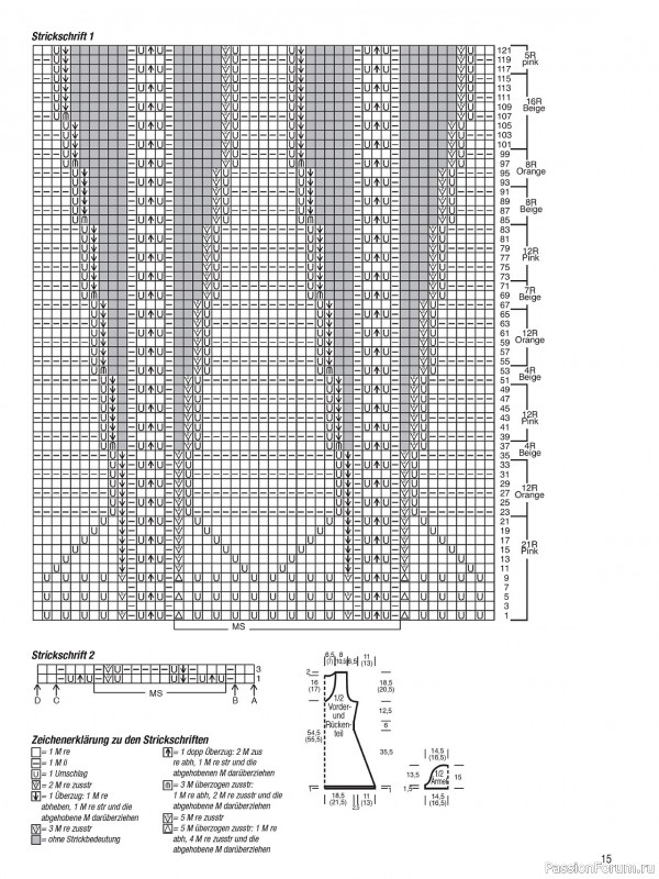 Вязаные проекты в журнале «Stricken & Hakeln №1 2024»