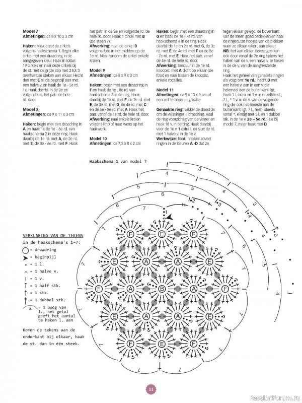 Коллекция проектов для рукодельниц в журнале «Anna Creatief №57 2023»