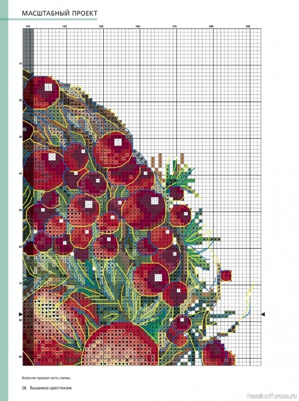 Коллекция вышивки в журнале «Вышивка крестиком №2 2022»