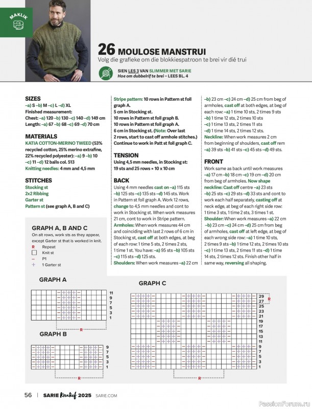 Вязаные модели спицами в журнале «SARIE Kreatief Magazine - 2025»