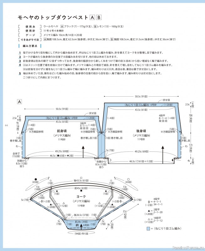 Вязаные проекты в книге «Daruma Pattern Book 6 2023»