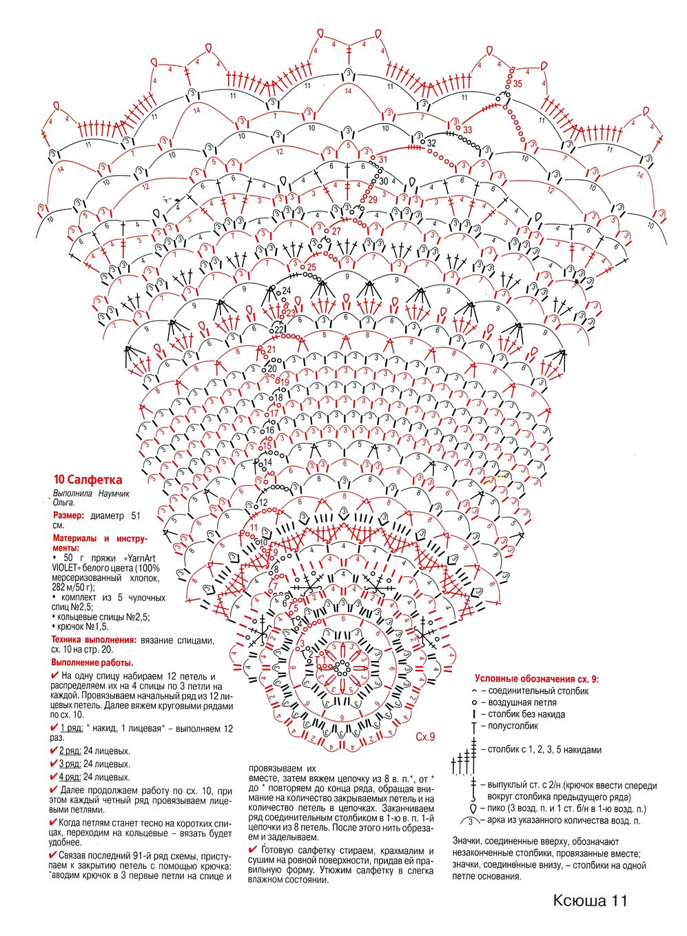 Для любителей рукоделия. Ксюша №5-7 2020