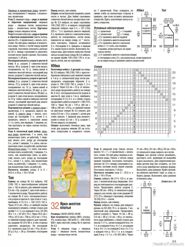 Вязаные модели в журнале «Сабрина №7 2023»