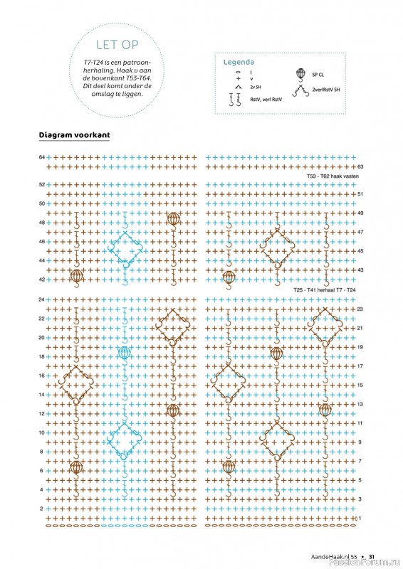 Вязаные проекты крючком в журнале «Aan de Haak №55 2024»