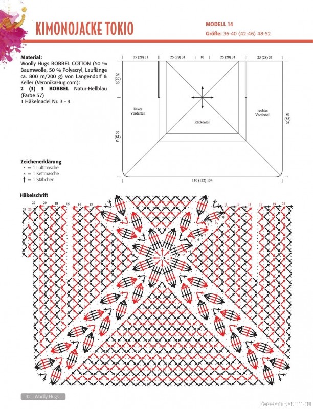 Вязаные проекты в журнале «Woolly Hugs Maschenwelt №4 2023»