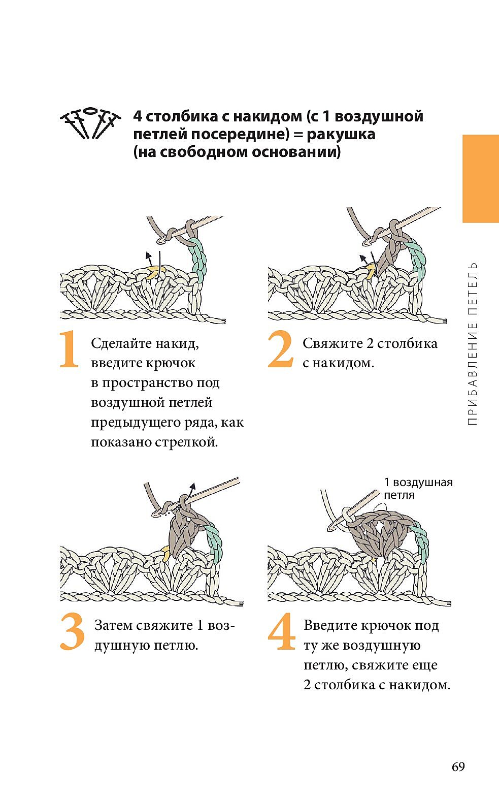 Справочник по чтению японских схем.