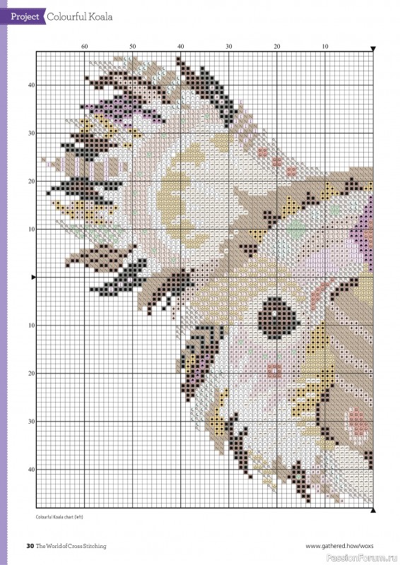 Коллекция вышивки в журнале «The World of Cross Stitching №349 2024»