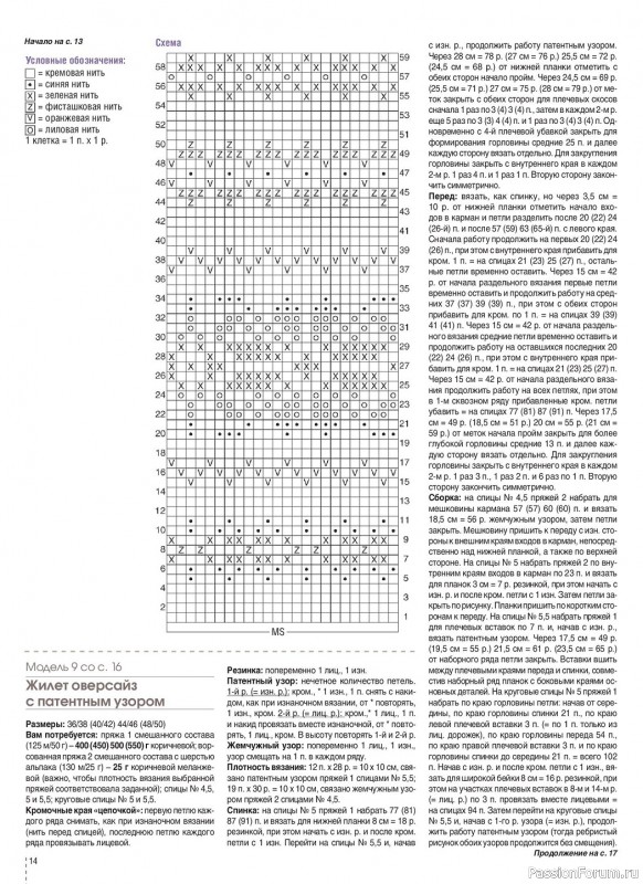 Вязаные модели в журнале «Сабрина Спецвыпуск №1 2023»