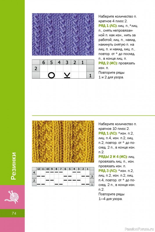 Вязаные проекты в книге «Вязание узоров спицами»