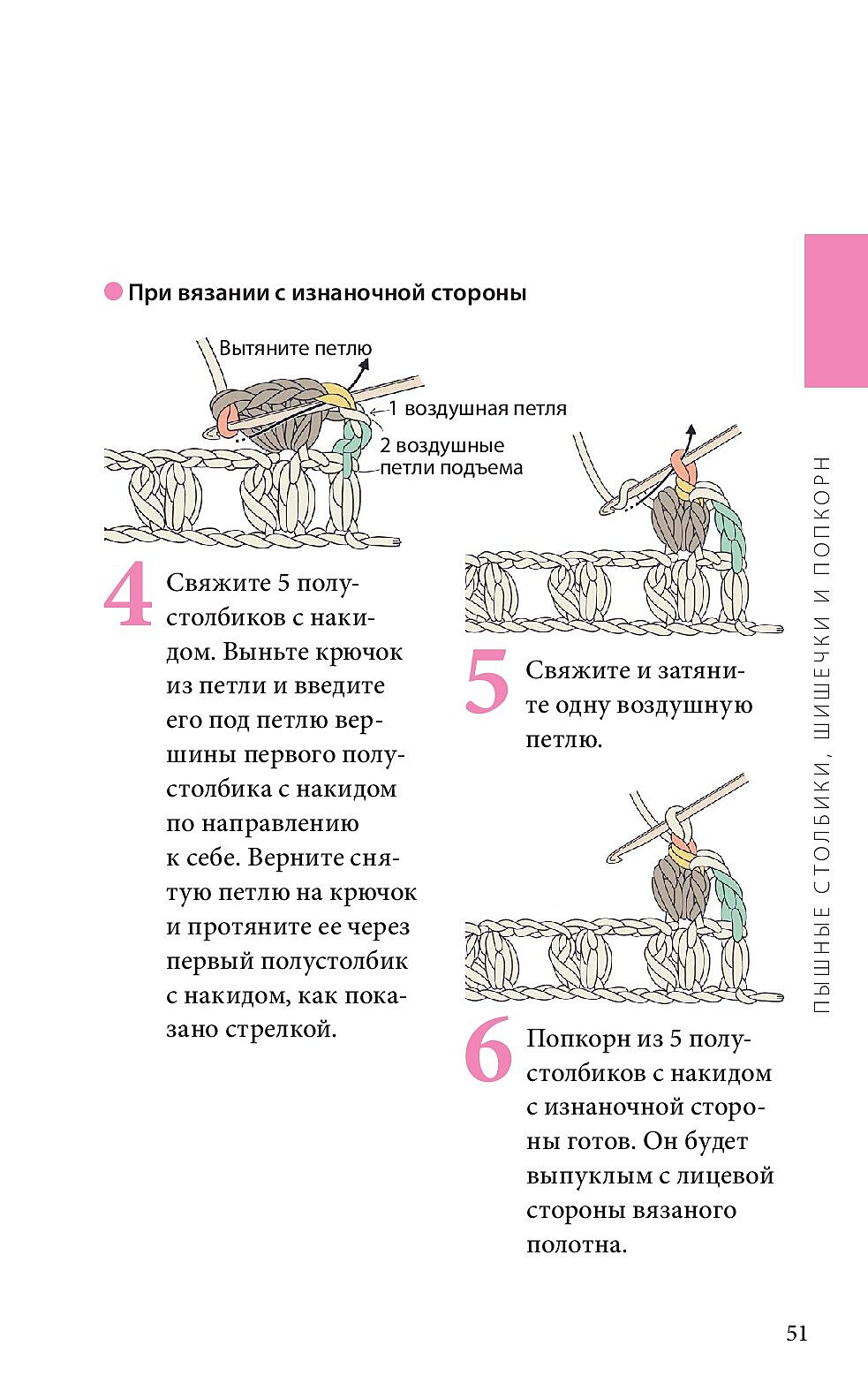 Справочник по чтению японских схем.