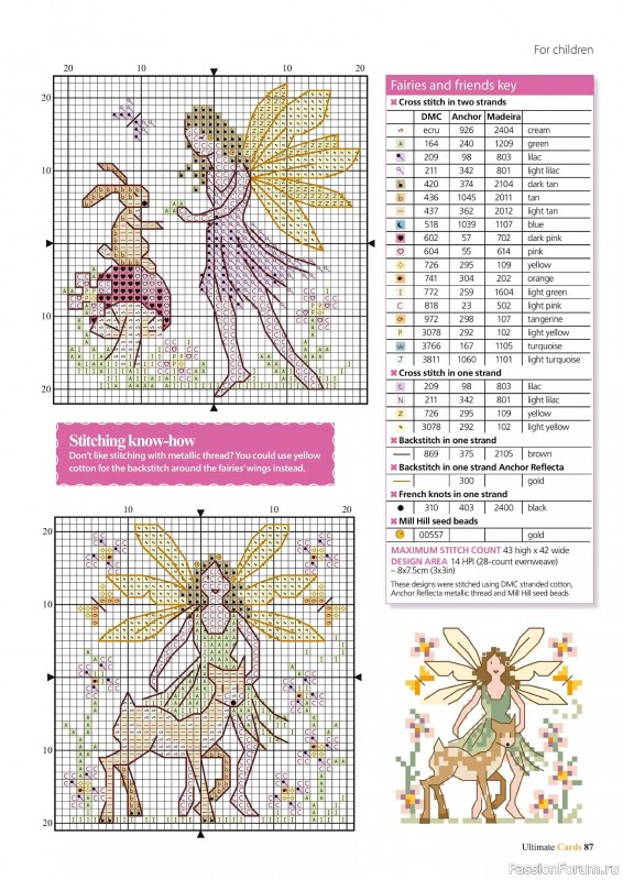 Коллекция вышивки в журнале «Ultimate CrossStitch Cards №58 2025»