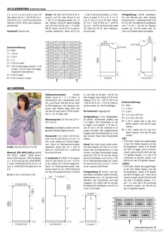 Вязаные модели спицами в журнале «Verena Stricktrends №2 2022»