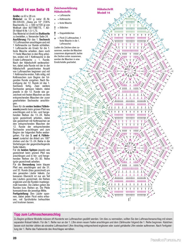 Вязаные проекты крючком в журнале «Häkeln Kreativ №4 2024»