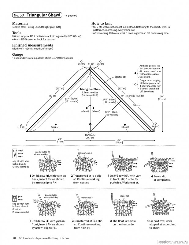 Вязаные проекты в книге «55 Fantastic Japanese Knitting Stitches»