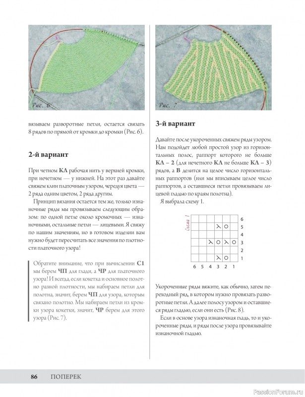 Вязаные проекты в книге «Анатомия круглой кокетки»