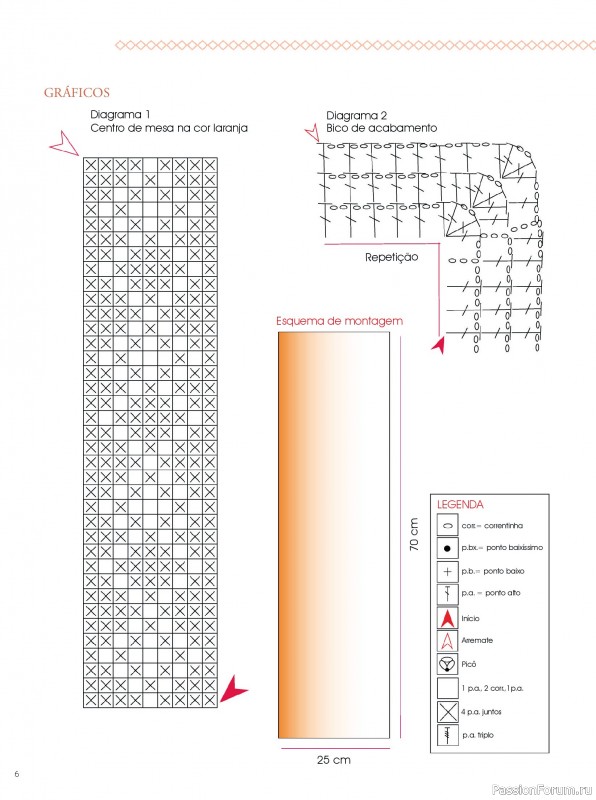 Вязаные проекты в журнале «Artesanato Simples Croche - Fevereiro 2025»