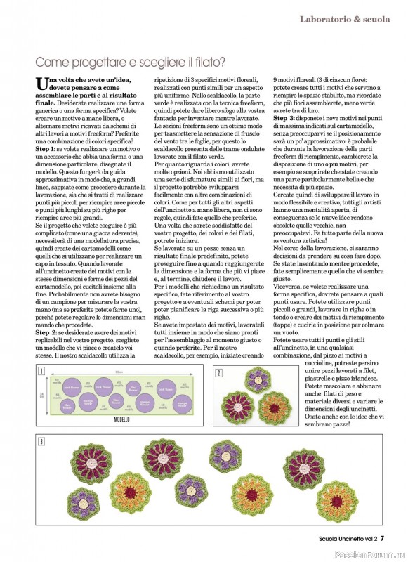 Вязаные проекты в журнале «Tutto Uncinetto Speciale №4 2022»