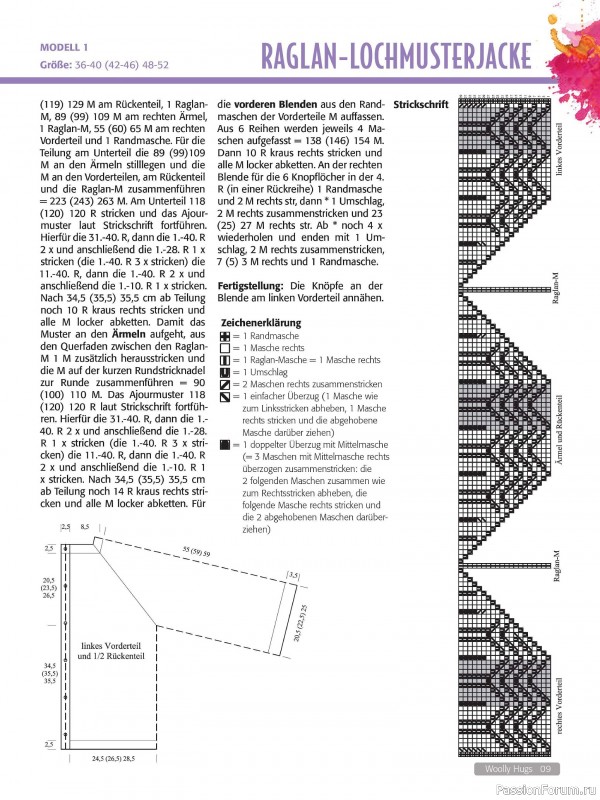 Вязаные проекты в журнале «Woolly Hugs Maschenwelt №1 2025»