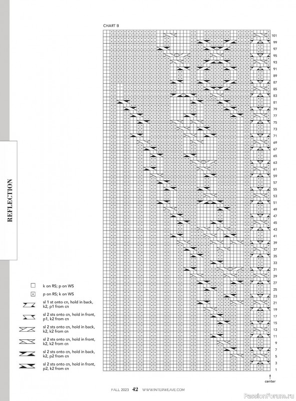 Вязаные модели в журнале «Interweave Knits - Fall 2023»