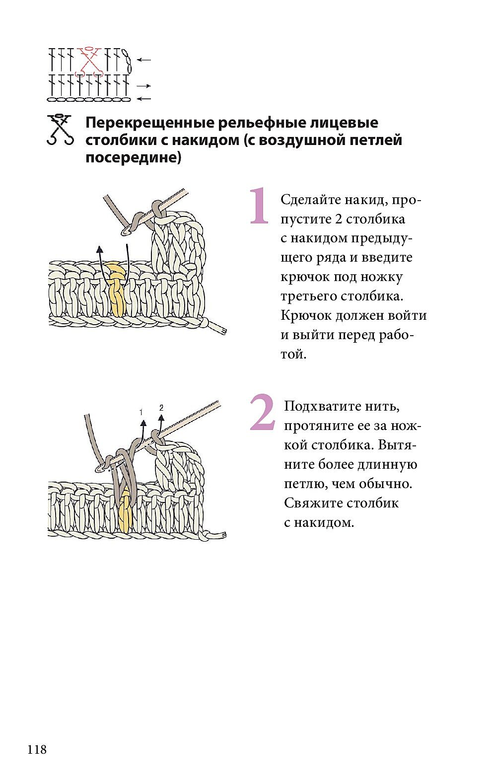 Справочник по чтению японских схем.