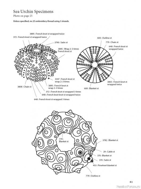 Коллекция вышивки в книге «Modern Japanese Embroidery Stitches»