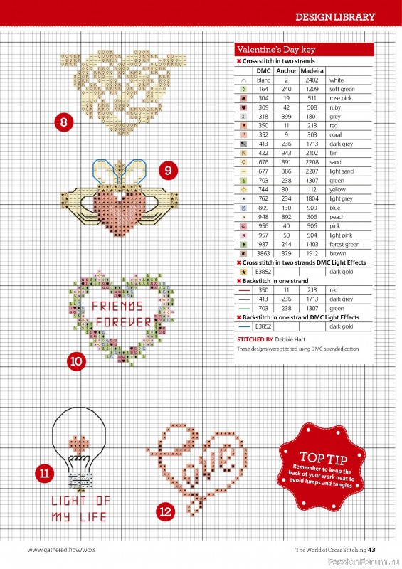 Коллекция вышивки в журнале «The World of Cross Stitching №355 2025»