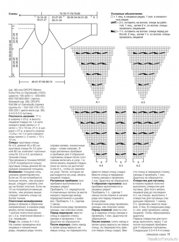 Вязаные модели в журнале «Creazion №1 2023»