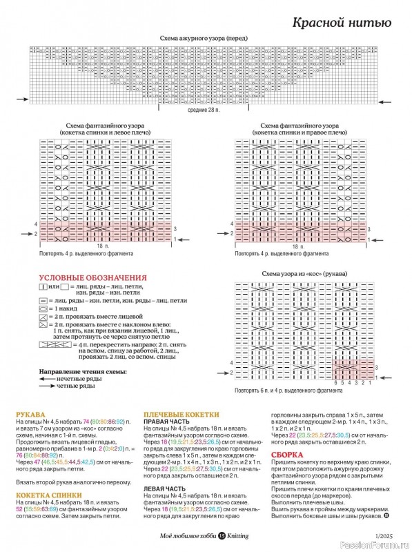 Вязаные модели в журнале «Knitting. Вязание №1 2025»