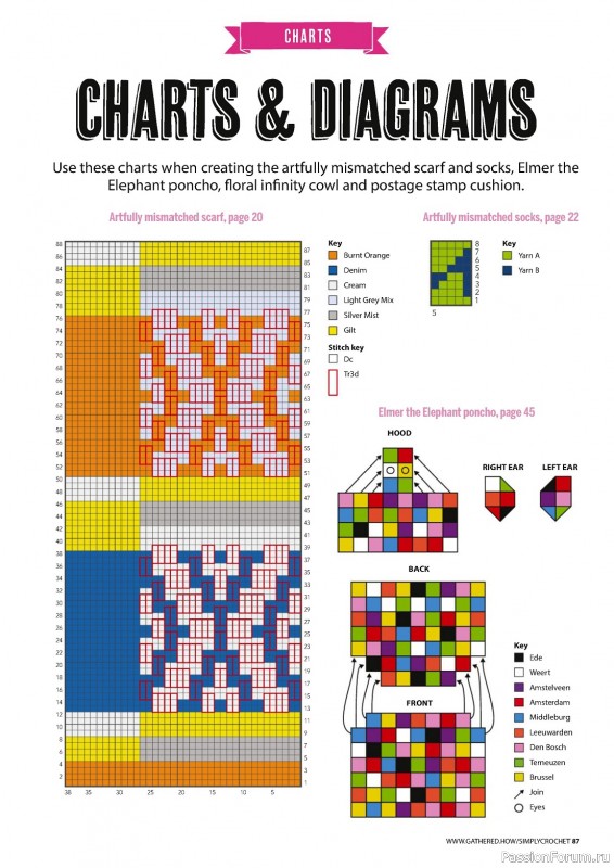 Вязаные проекты крючком в журнале «Simply Crochet №141 2023»