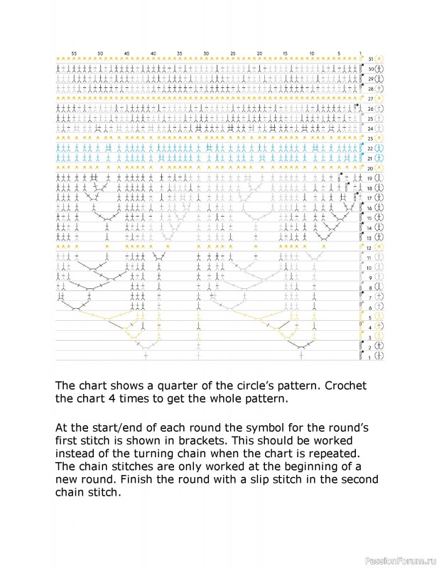 Вязаные проекты в книге «Crochet Squares»
