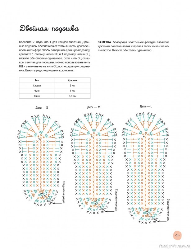 Вязаные проекты в книге «Тапочки для всей семьи»