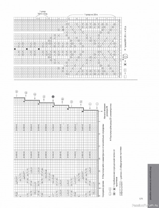 Коллекция узоров в книге «Вязание Хитоми Шида». Продолжение