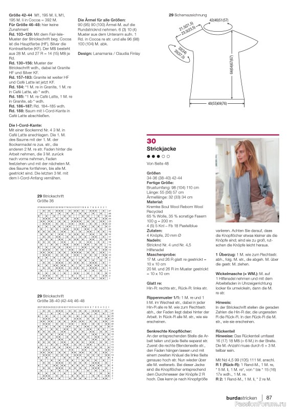 Вязаные модели в журнале «Burda Stricken №1 2022»