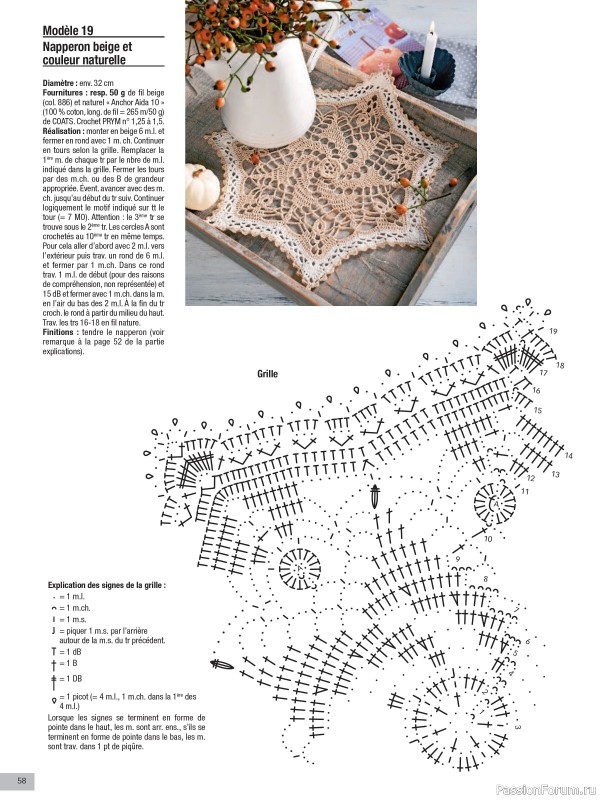 Вязаные проекты крючком в журнале «Le Monde du Crochet №33 2023»