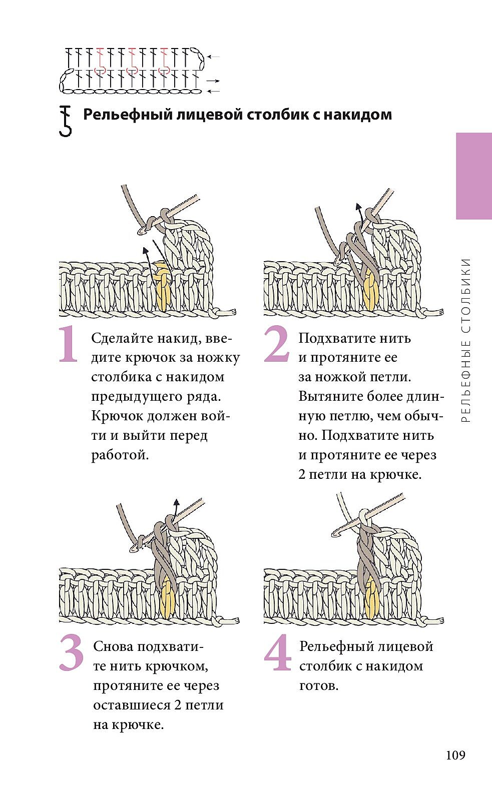 Справочник по чтению японских схем.