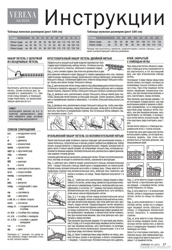 Вязаные модели в журнале «Verena №4 2024»