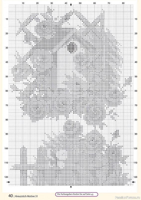 Коллекция вышивки в журнале «Kreuzstich Motive №31 2025»