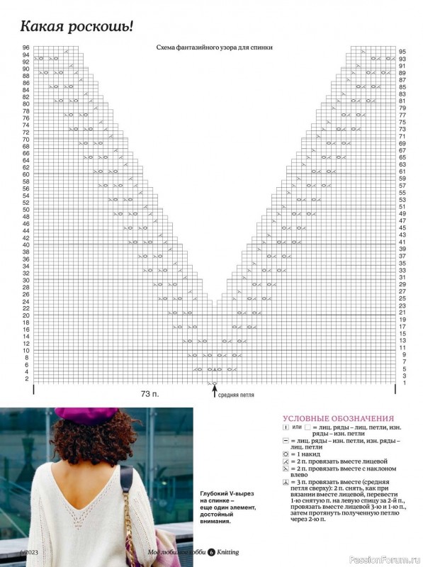 Вязаные модели в журнале «Knitting. Вязание №6 2023»