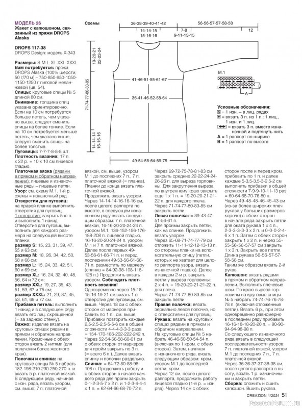 Вязаные модели в журнале «Creazion №4 2024»