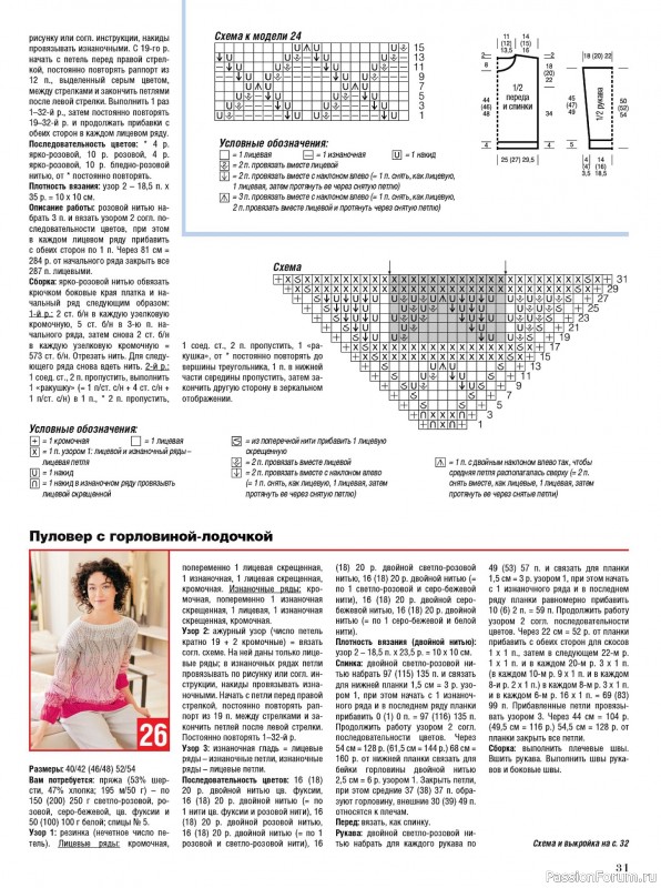 Вязаные модели в журнале «Сабрина №9 2024»